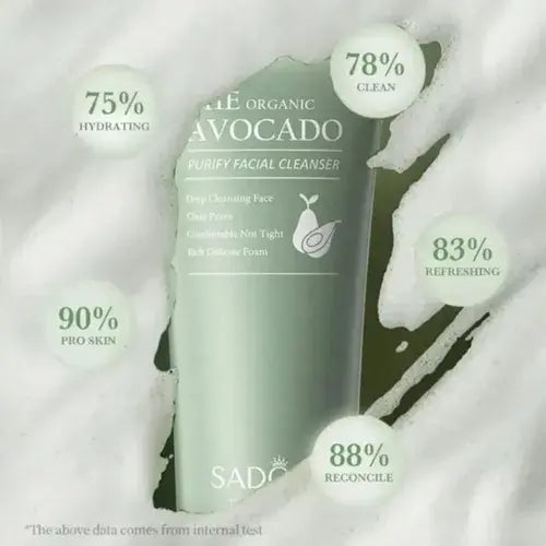 Limpiador Facial con Extracto de Aguacate 100g – Hidratación y Limpieza Profunda para una Piel Radiante